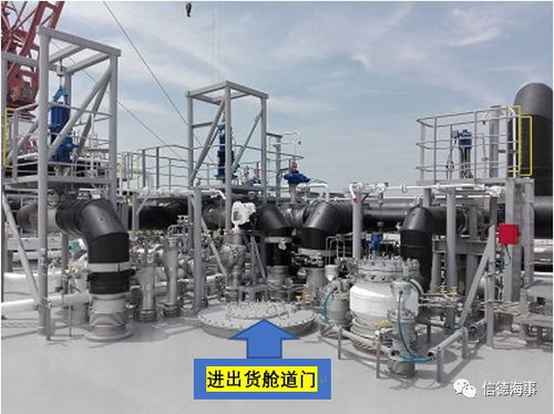 LNG运输船厂修期间货物系统设备维修保养 二 潜液泵的维修保养